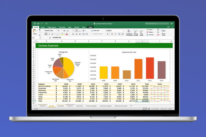microsoft office for mac access